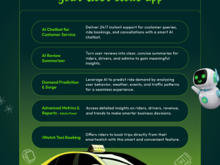 how-to-start-a-profitable-ride-sharing-business-using-uber-clone