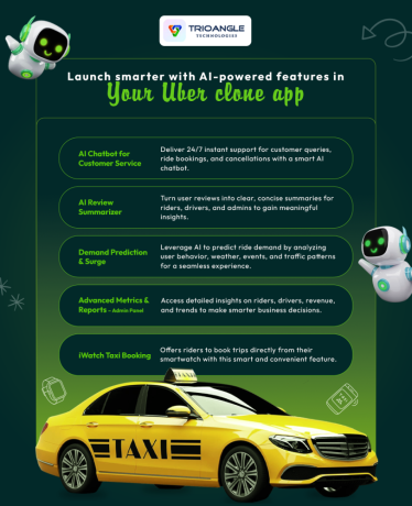 how-to-start-a-profitable-ride-sharing-business-using-uber-clone-big-0